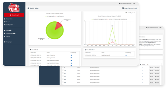 Red Herring Dashboard